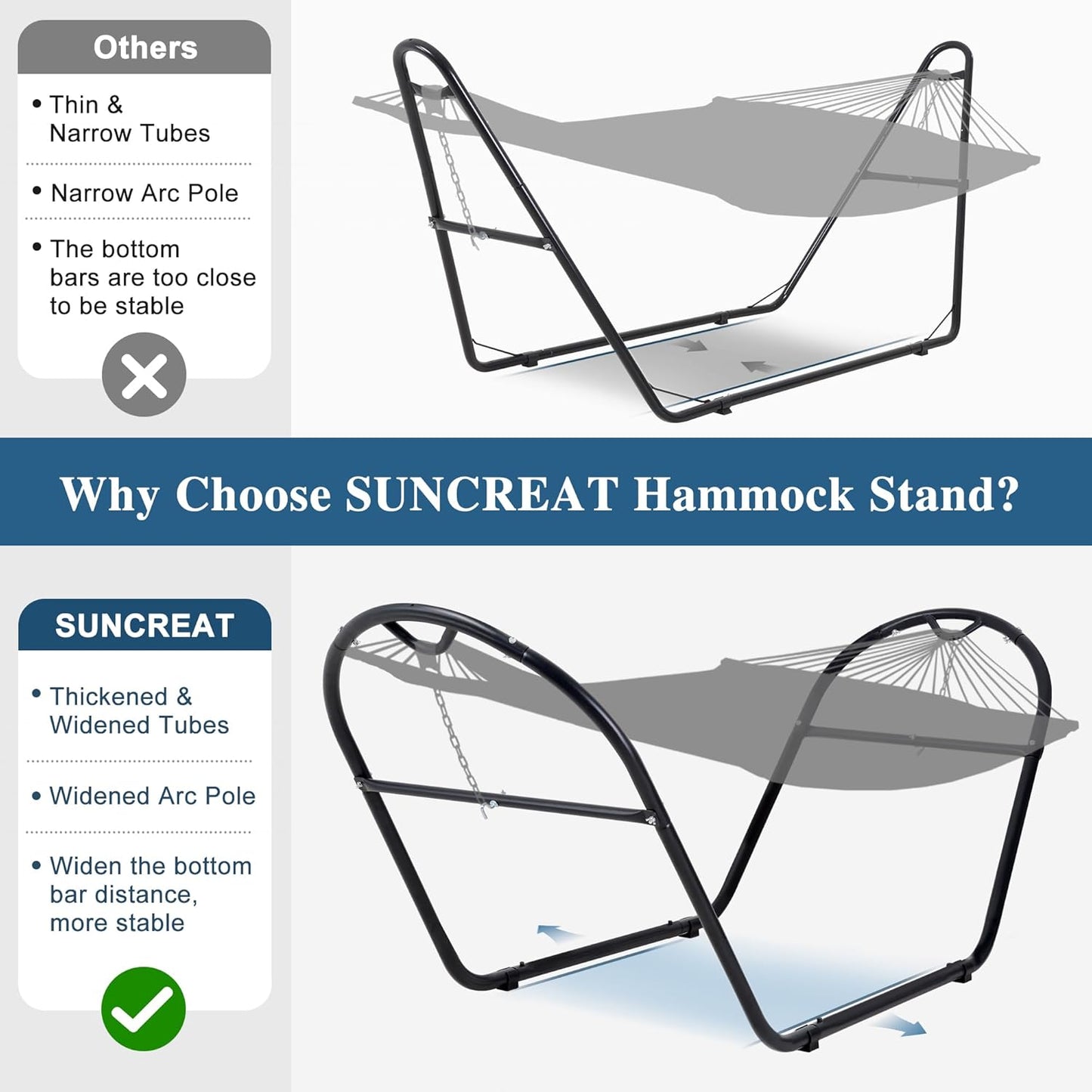 SUNCREAT Universal Steel Outdoor Hammock Stand Only, Heavy Duty, Weather-Resistant Hammock Stand for Outside, Fits 9.5 to 14 Feet Long Hammock, 475-Pound Capacity, Patent Pending, Black