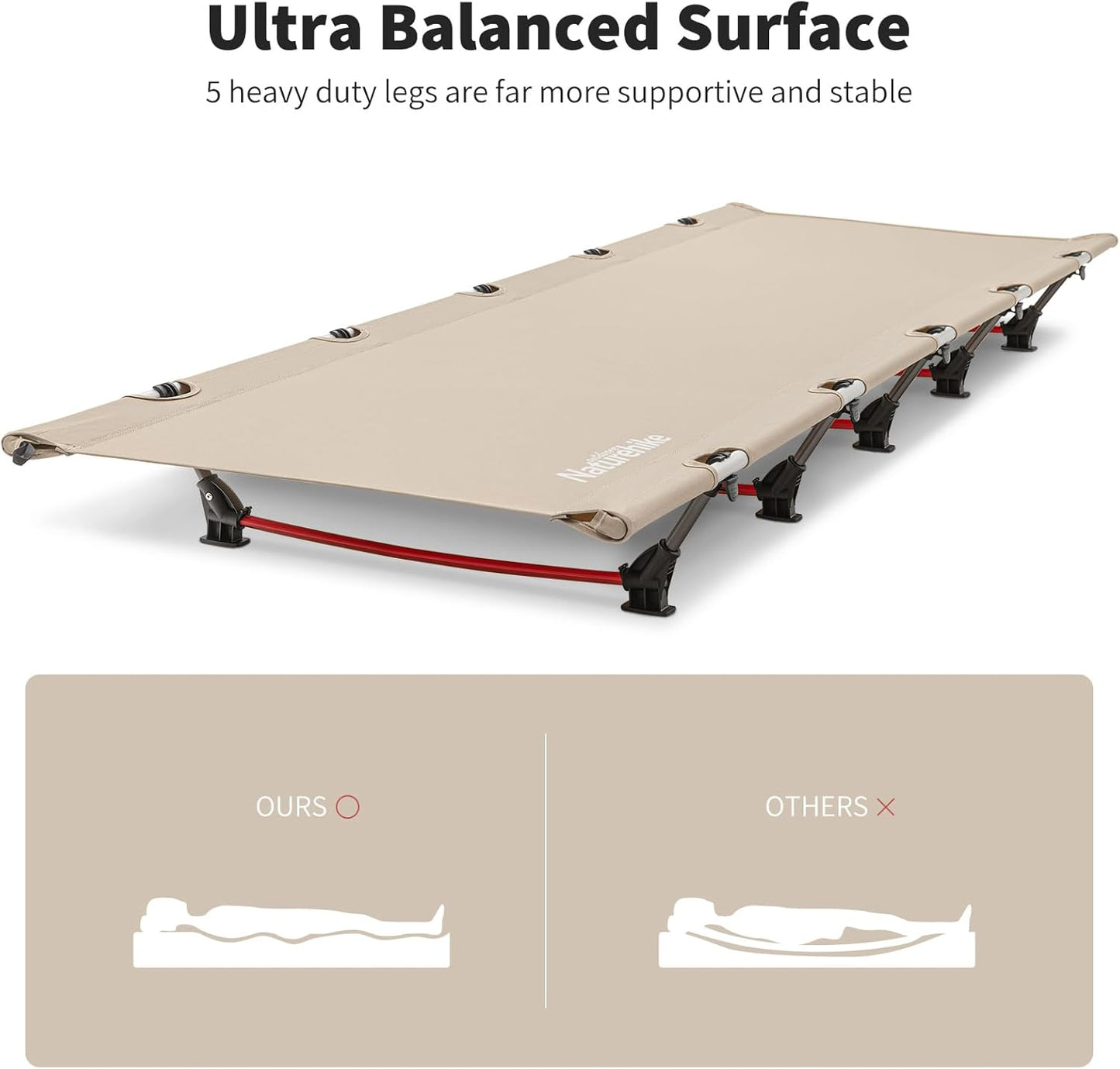 Naturehike Ultralight Camping Cot, Easy to Assemble Folding Tent Cot, Compact & Protable Camping Bed for Camping, Mountaineering, & Hiking, Supports 330lbs with Carry Bag, Kahki