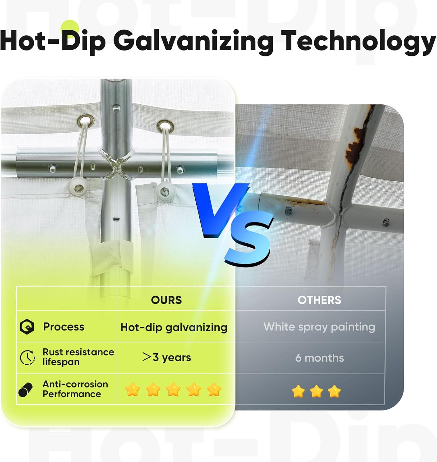 Quictent 20x40 Party Tent Heavy Duty Outdoor Canopy Tent Carport Wedding Event Shelter BBQ Wedding Tents for Parties with Storage Bags(Church)